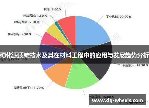 硬化源质锭技术及其在材料工程中的应用与发展趋势分析